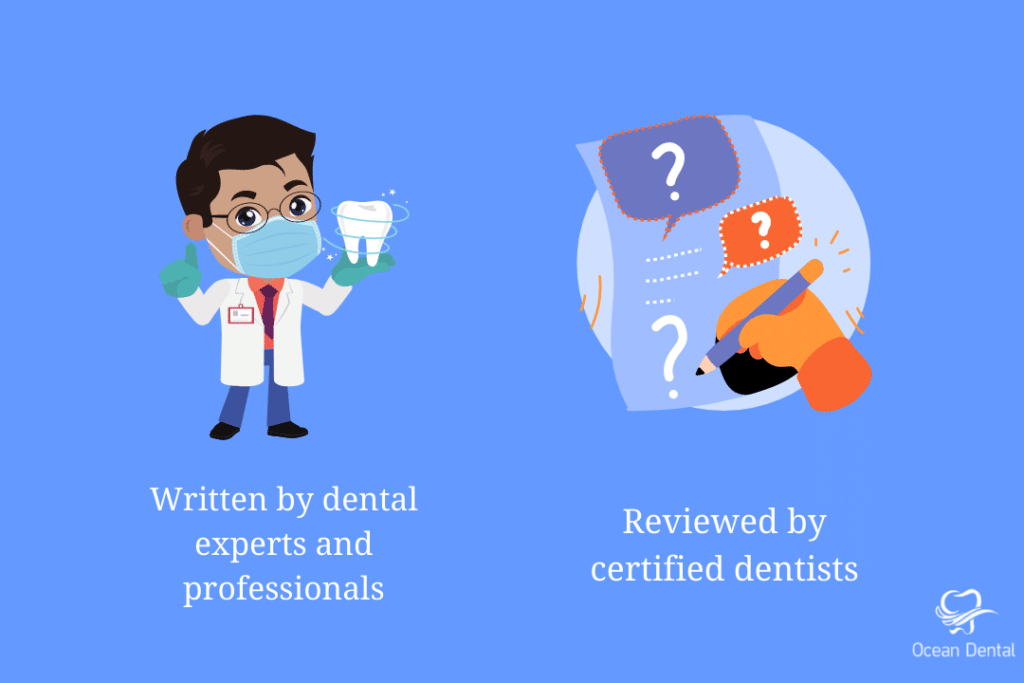 Ocean Dental Editorial Process